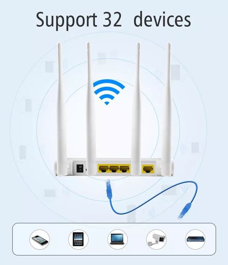 4G router support 32 devices